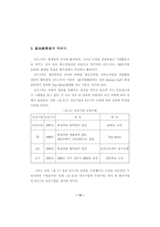 [품질경영]6시그마 도입과 성공사례, 경영전략-13