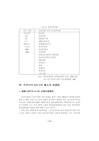 [품질경영]6시그마 도입과 성공사례, 경영전략-17
