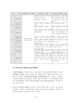 [경영학]한국 다단계마케팅의 실태와 발전방안-6