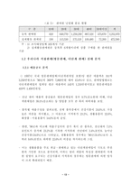 [경영학]한국 다단계마케팅의 실태와 발전방안-14