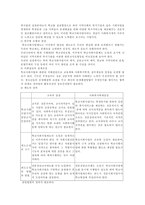 학교사회사업 레포트-7