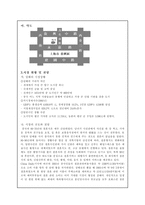 [사업계획서]대중국 결혼정보회사-6