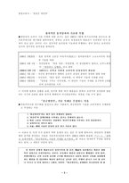 위안부 문제의 발단-3