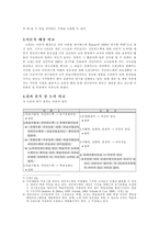 [교육심리학]교육심리학 논문 비교 분석-3