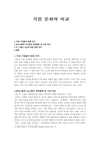 기업 문화의 비교-1