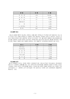 [청소년복지]청소년매매춘의 실태와 해결방안-9