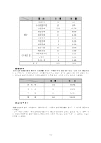 [청소년복지]청소년매매춘의 실태와 해결방안-10