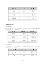 [청소년복지]청소년매매춘의 실태와 해결방안-11