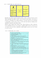 고객만족 레포트-11