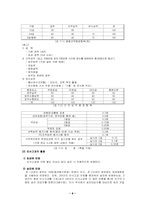 인사관리의 사례-8