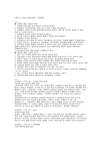 [사회와문화]성차별과 성추행-6