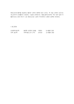 [신장] 신장의 구조와 기능-5