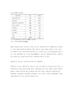 [생태관광] 환경적으로 건전하며 지속가능한 여가문화와 생태관광-7