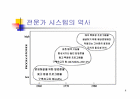 [전문가시스템] 전문가 시스템- 사례, 정의, 역사, 특징.....-4