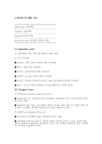 TCP/IP Protocol 레포트-3