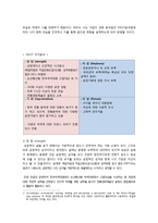 10년후 나의 모습_공연기획자-2