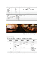 경영학원론_사업계획서_웰빙삼겹살_A+자료-11