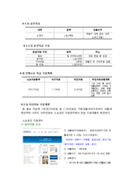 경영학원론_사업계획서_웰빙삼겹살_A+자료-15