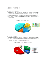 친환경농산물소비자의식조사-5