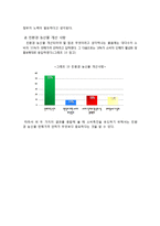 친환경농산물소비자의식조사-11