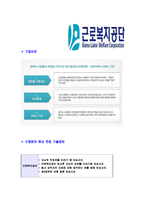 [근로복지공단-6급일반직합격자기소개서]근로복지공단자기소개서,근로복지공단합격자기소개서,복지공단자소서,합격자소서,자기소개서,자소서,이력서,입사지원서-6