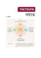 [태영건설-신입사원합격자기소개서]태영건설자기소개서,태영건설합격자기소개서,태영자소서,건설합격자소서,자기소개서,자소서,이력서,입사지원서-6