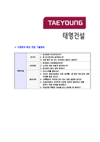 [태영건설-신입사원합격자기소개서]태영건설자기소개서,태영건설합격자기소개서,태영자소서,건설합격자소서,자기소개서,자소서,이력서,입사지원서-7