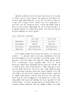 한국언론과 민주사회-6