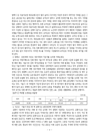 서울시 교통문제에 대한 해결안-6