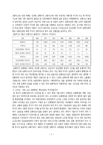 서울시 교통문제에 대한 해결안-7