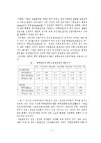 임금체계에 대해-6