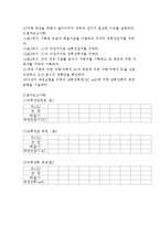 멀티미터(Multimeter)의 구동원리-6