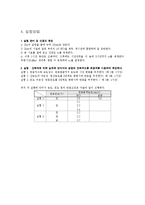 예비 - 설탕의 전화-8