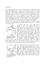 결과 - Steam Distillation-6
