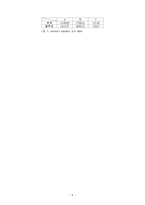 결과 - Steam Distillation-8