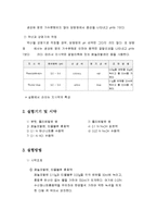 알칼리 소비량 레포트-2