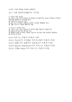 비즈니스 리엔지니어링-4