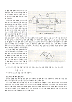 푸시-풀 증폭기-2