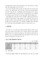 국내 정유시장의 산업조직 연구-9