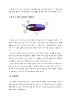 국내 정유시장의 산업조직 연구-15
