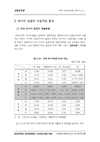국내 타이어산업 분석-11