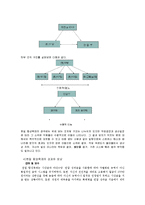 [리더십]삼성의_리더십과_중소기업리더십_의비교-13