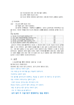 [리더십]삼성의_리더십과_중소기업리더십_의비교-15