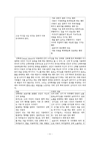 [아동복지론]최근_국내에서_이슈가_되고_있는_아동학대에_대해_개괄적으로_분석하고,_문제점,_해결방안_등_자신의_의견에_대해_논하시오-6