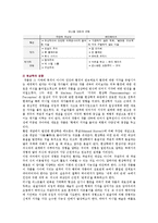 [미니멀리즘 패션] 미니멀리즘 패션의 특성과 스타일링 연구-4