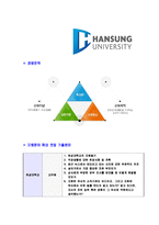 [한성대학교-신입직원합격자기소개서]한성대학교자기소개서,한성대학교합격자기소개서,한성대자소서,한성대합격자소서,한성대자기소개서,자소서,이력서,입사지원서-7
