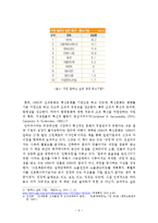 조직문화의 특징 - NHN을 중심으로 --6