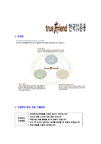 [한국투자신탁운용-인턴합격자기소개서]한국투자신탁운용자기소개서,한국투자신탁운용합격자기소개서,자소서,동부합격자소서,자기소개서,자소서,이력서,입사지원서-6