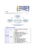 [모아저축은행-신입사원공채합격자기소개서]모아저축은행자기소개서,모아저축은행합격자기소개서,저축은행자소서,모아합격자소서,자기소개서,자소서,이력서,입사지원서-6