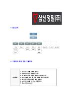 [삼신정밀-신입사원공채합격자기소개서]삼신정밀자기소개서,삼신정밀합격자기소개서,영화금속자소서,합격자소서,자기소개서,자소서,이력서,입사지원서-5